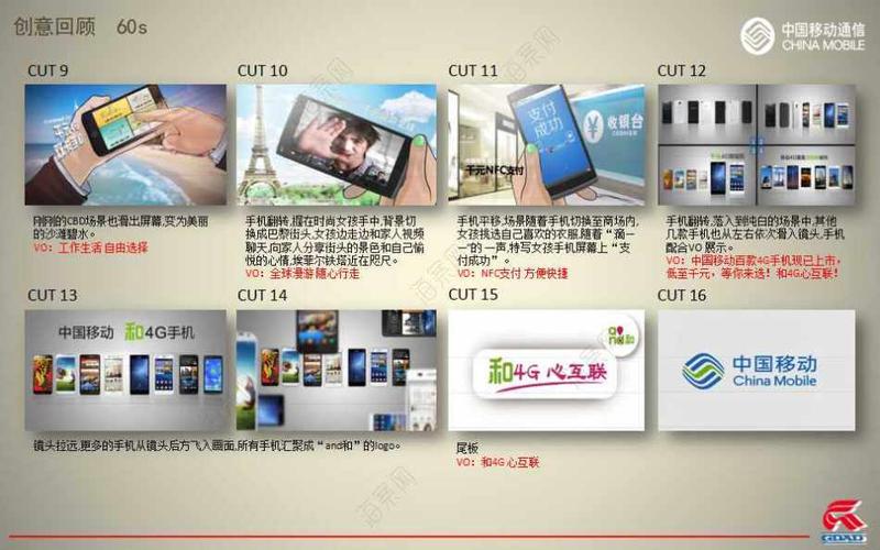 互联网通讯公司—中国移动4g终端营销广告制作《翻转篇》提报营销策划